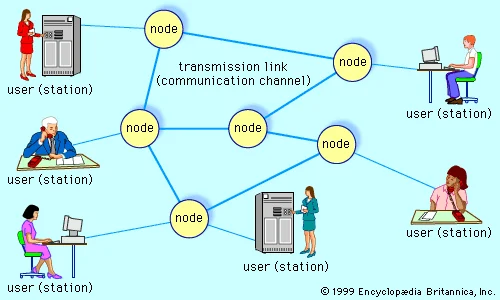 wp-hosting